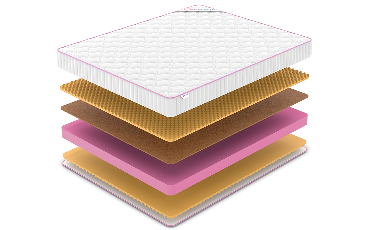 Denwir Mega Roll Memo Balance Relax 17 фото 3