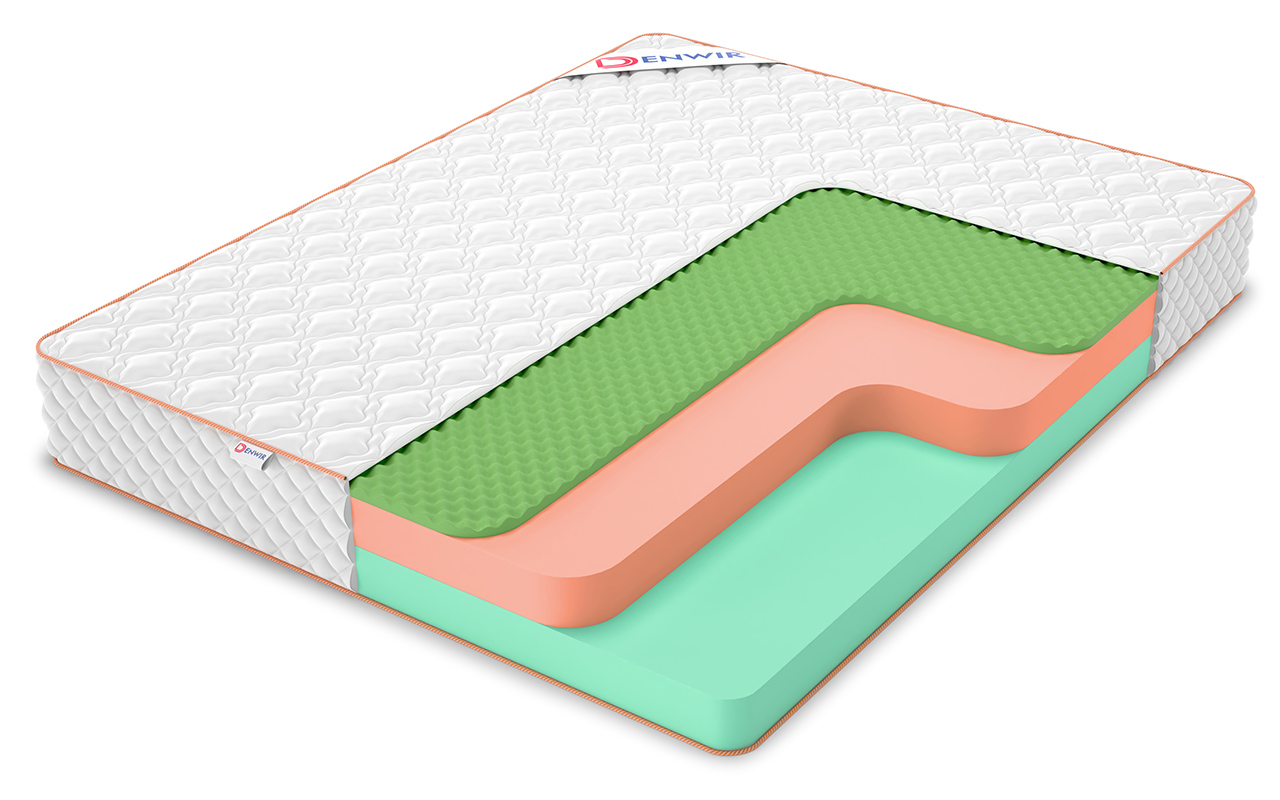 фото: Матрас Denwir Top Roll Foam Eco Relax 23
