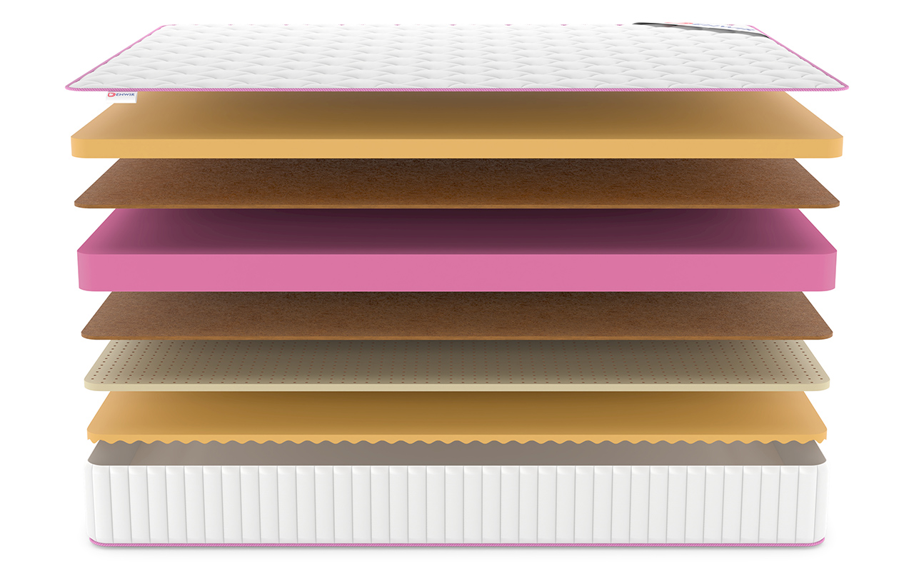 Denwir Mega Roll Air Balance Memo 22 фото 4