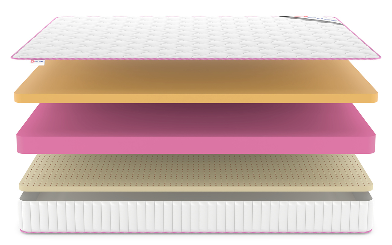 Denwir Mega Roll Memo Soft 18 фото 4