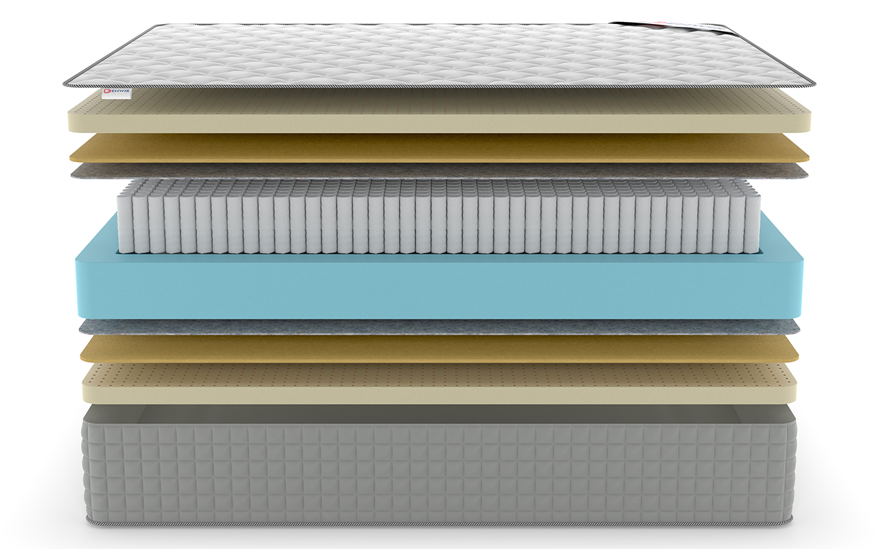 Denwir Extra Middle Soft S1000 фото 4